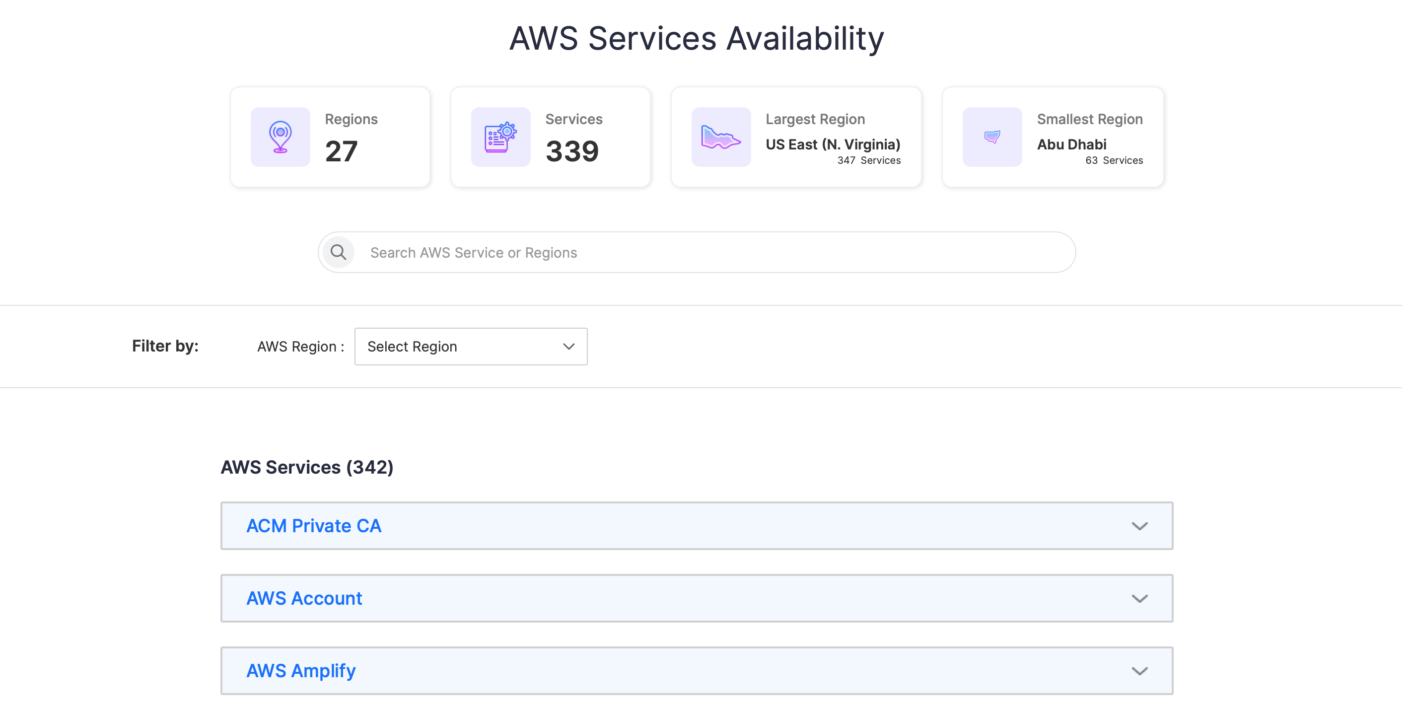 How many AWS Services are there? A userfriendly tool to list all AWS